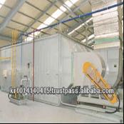 Paint plant air handling units