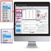HVAC with DAC