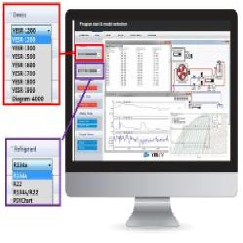 HVAC with DAC | HVAC, DAC, HVAC SOFTWARE