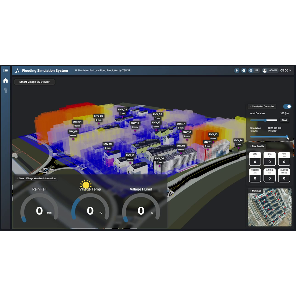 SERDIC TwinVision , web-based XR solution