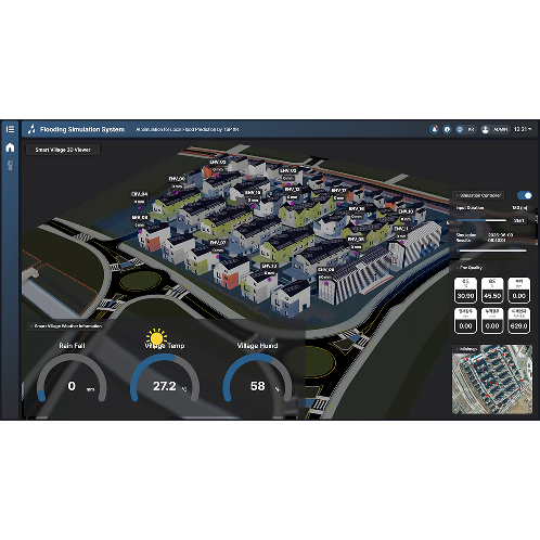 SERDIC TwinVision , web-based XR solution